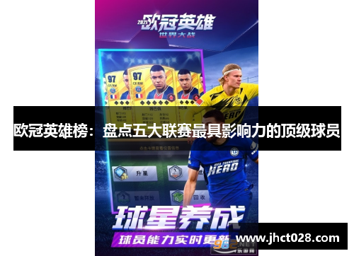 欧冠英雄榜:盘点五大联赛最具影响力的顶级球员 欧冠英雄榜:盘点五大联赛最具影响力的顶级球员